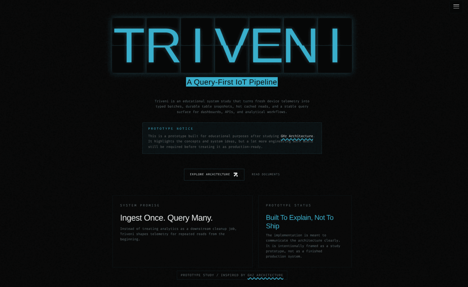 Triveni